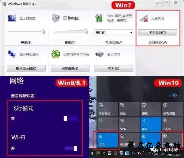 网络没问题，电脑却无法联网怎么办？
