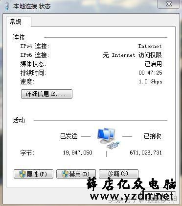 网速不够是什么原因，看看光猫是不是有问题