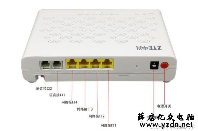 网速不够是什么原因，看看光猫是不是有问题
