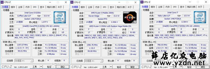 Intel八代低压酷睿处理器和Ryzen 5 2500U处理器到底谁更好？让我们来对比一下