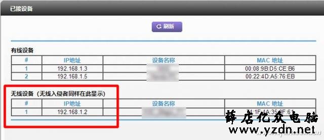 路由器总掉线 一个命令就能猜出八九分