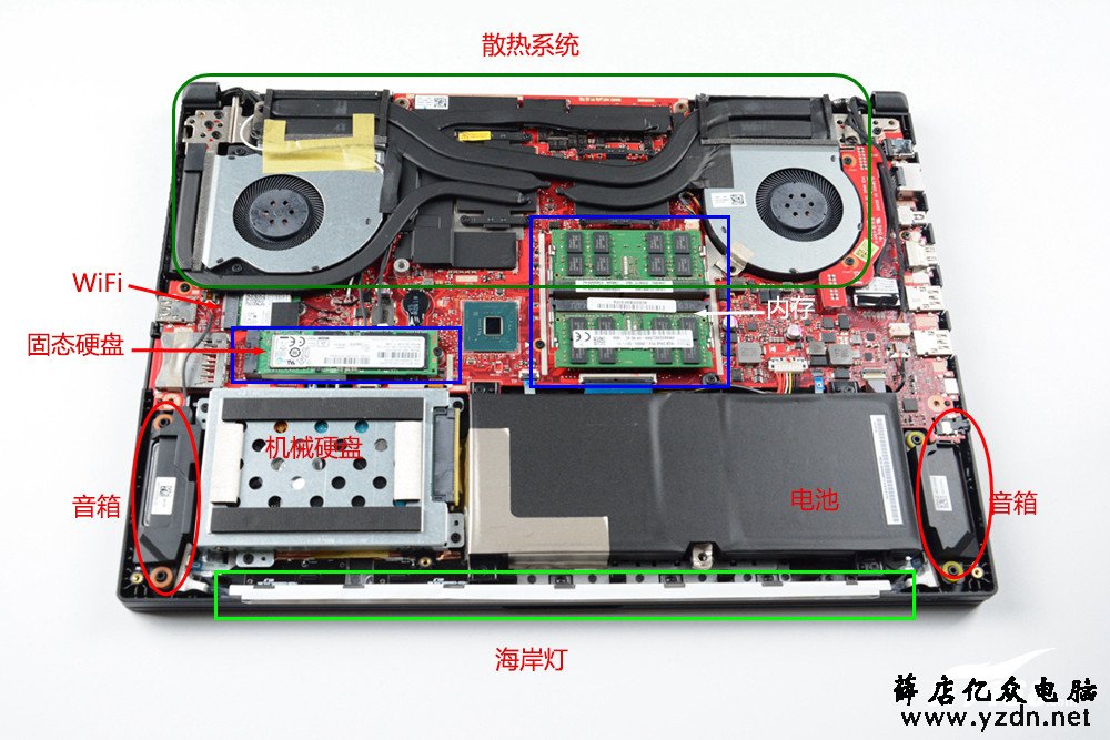 华硕rog5拆机图解图片