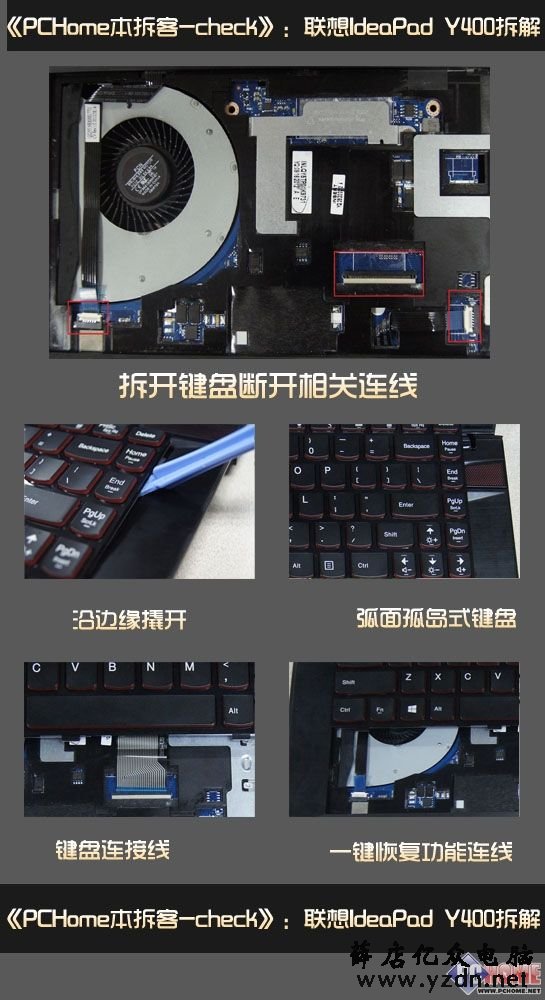 本拆客—解密联想Y400第二块显卡之谜