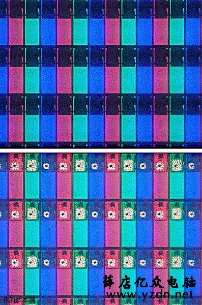 显示效果差多少？笔记本TN屏和IPS屏的区别介绍