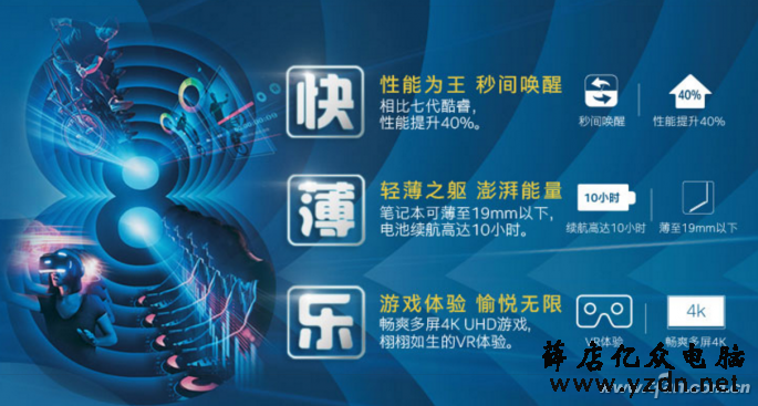 2019年主流英特尔笔记本处理器盘点介绍