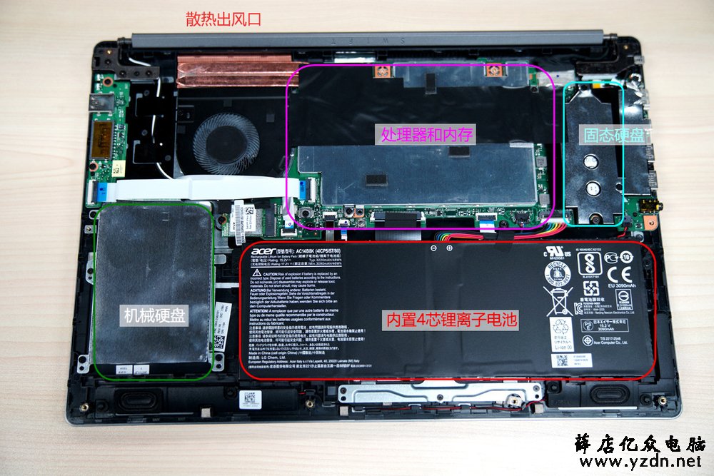 Ryzen APU长啥样?AMD版宏碁蜂鸟Swift 3笔记本拆机解析