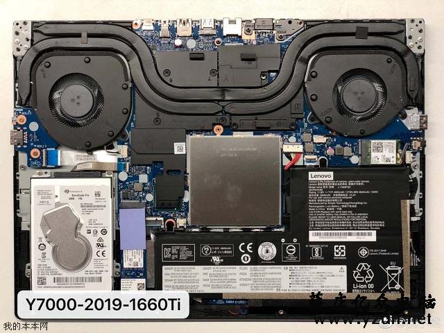 2019版联想拯救者Y7000与Y7000P游戏本的区别选购解析