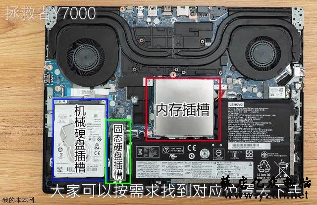联想Y7000/Y7000P游戏本拆机升级硬盘和清灰教程