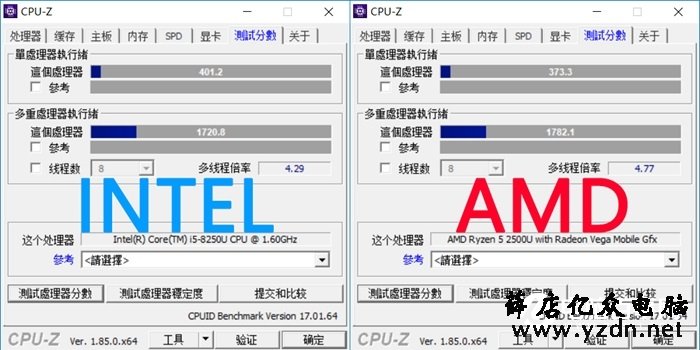 R5-2500U和i5-8250U哪个好？锐龙5-2500U对比i5-8250U区别