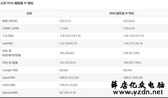 微信截图_20190104153501.png