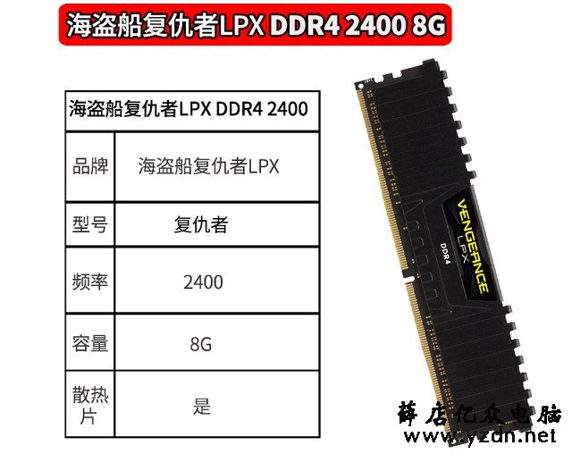 5000左右GTX1660Ti主机怎么配？经典双平台GTX1660Ti吃鸡配置推荐