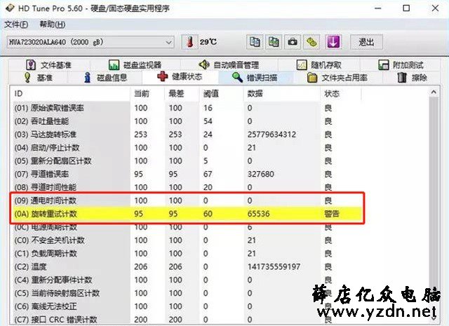 淘宝便宜DIY主机内幕惊人！洋垃圾电脑整机专坑电脑小白