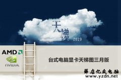 显卡天梯图2019年6月最新版