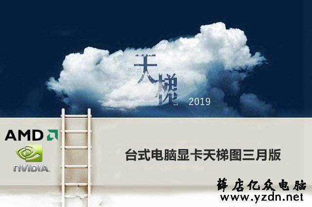 显卡天梯图2019年3月最新版 三月台式电脑显卡性能排名