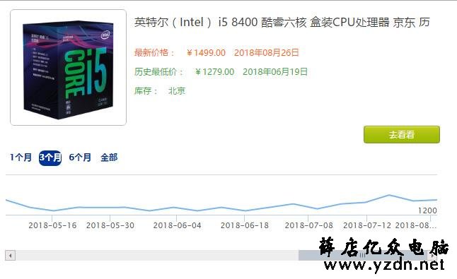散片CPU为什么那么便宜？盒装CPU还值得买吗？
