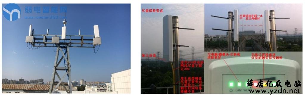 原来无线网桥安装需要知道这么多知识?