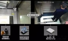 用网桥安装电梯监控