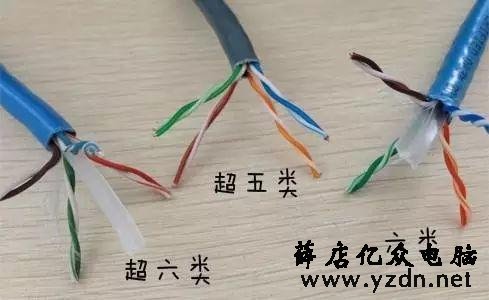 如何用网桥安装电梯监控