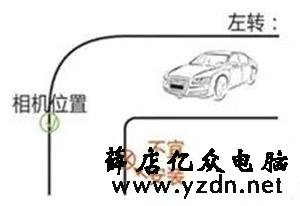 超详细图文讲解停车场车牌识别系统的设计、施工与调试技巧
