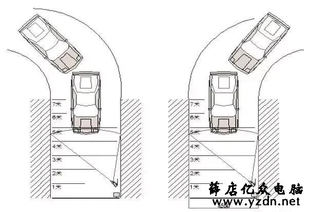 超详细图文讲解停车场车牌识别系统的设计、施工与调试技巧