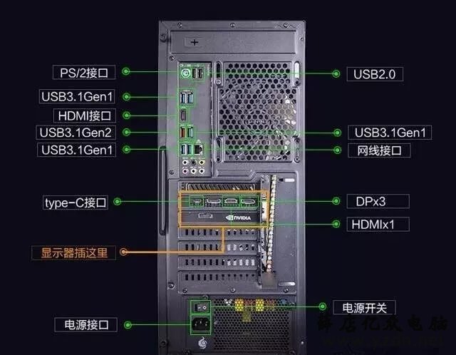 电脑显示器黑屏无信号，主机在运行，怎么维修？  亿众电脑维修 电脑黑屏 第2张
