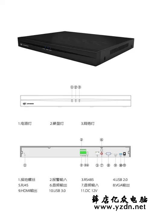 新郑监控安装与组网方式  监控安装 第2张