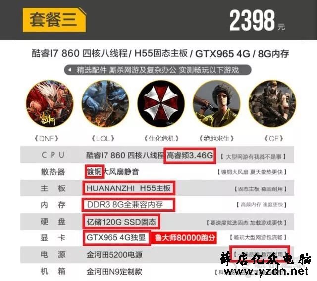只要一千八,六核十二线程电脑带回家？揭秘低价网购电脑主机的套路
