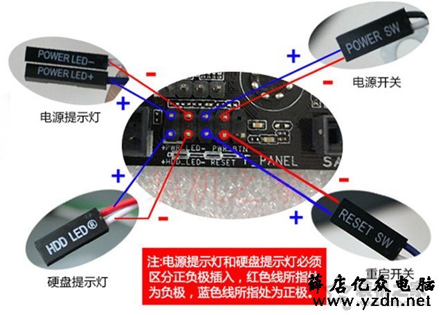 电脑组装教程之主板跳线接法图解 手把手教您如何搞定主板跳线