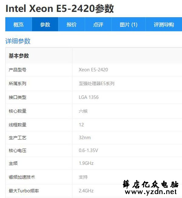 如何辨别电商电脑主机是否二手翻新硬件？揭秘i7级E5电脑主机猫腻
