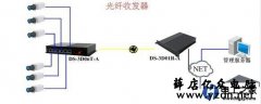 小区监控光纤的正确布线方法