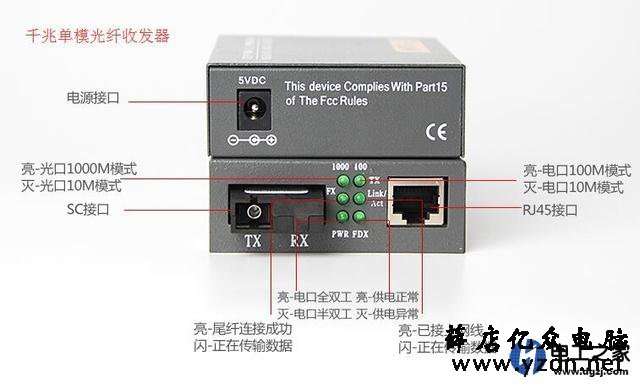 小区监控光纤的正确布线方法