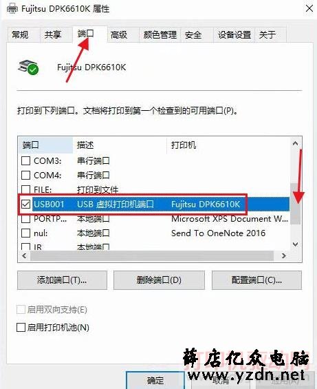 端口