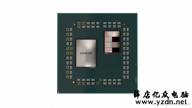 新版Win10的AMD大补丸 性能提升有多大