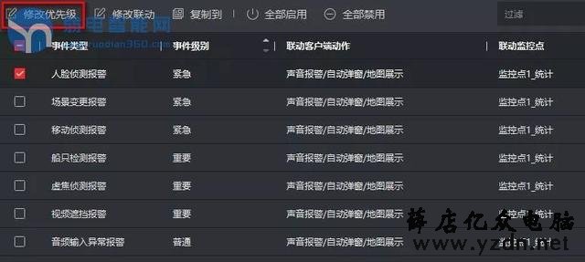 海康IVMS-4200视频软件，更新了新版别，你知道有哪些新功用吗？