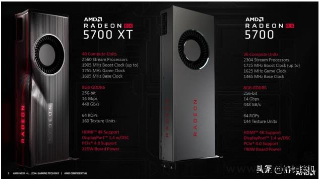 AMD Navi:Radeon RX 5700 XT和RX 5700正式上市