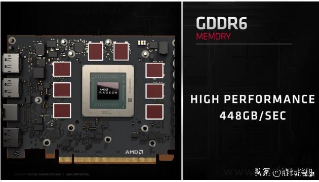 AMD Navi:Radeon RX 5700 XT和RX 5700正式上市