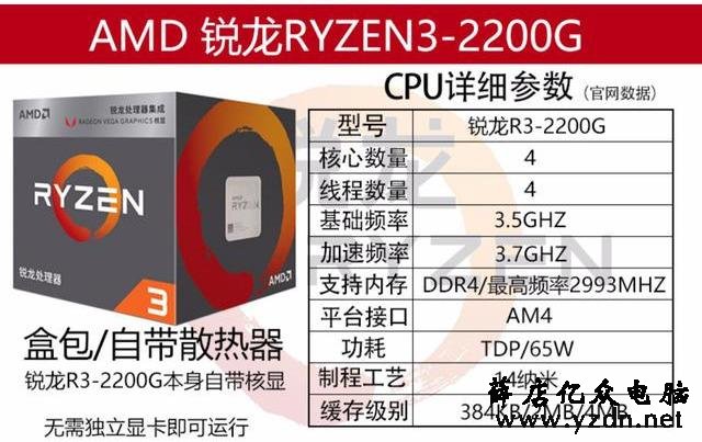 1500性价比全新主机,畅玩LOL,还要啥自行车?