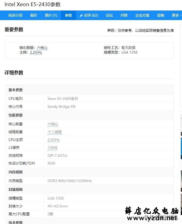 带你揭秘淘宝上便宜主机的猫腻。其实都是垃圾
