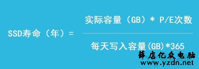 固态硬盘寿命有多少年？怎么算？SSD固态硬盘寿命计算方法