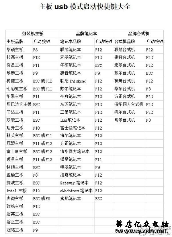 Win10+Ubuntu18.1双系统,很简单的