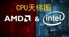 CPU天梯图2019年8月-9月最新排行榜