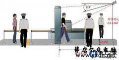 市面上常用的人脸识别的监控摄像头