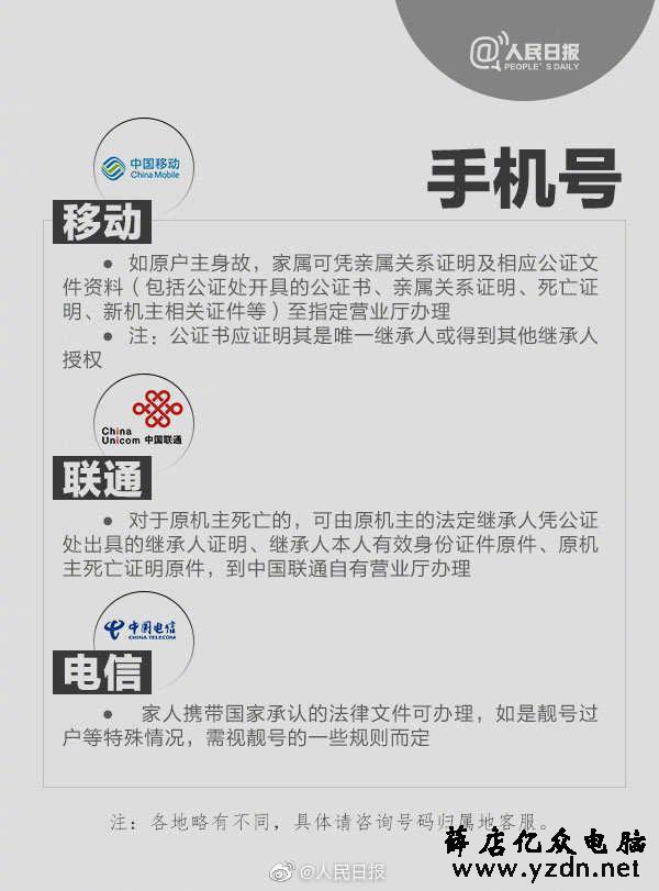 微信、QQ、支付宝、抖音、iCloud……这些账号都不能继承