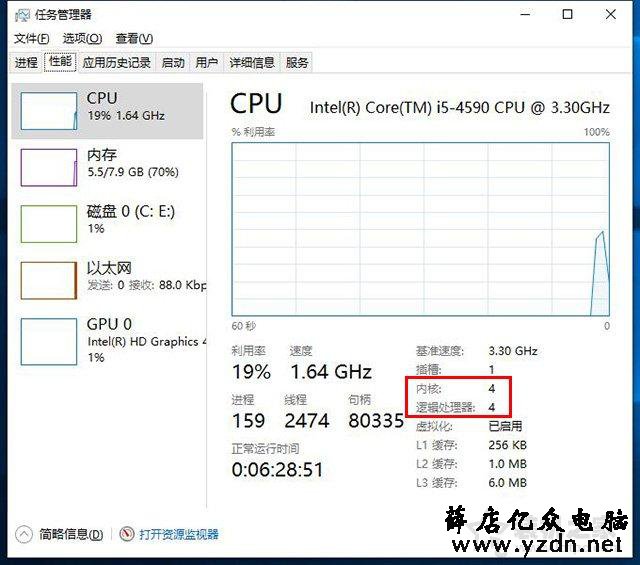 CPU核数和线程数有什么用?什么意思?CPU核数和线程的关系与区别