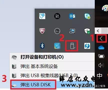 干货 | 你真的了解U盘的这些故障吗
