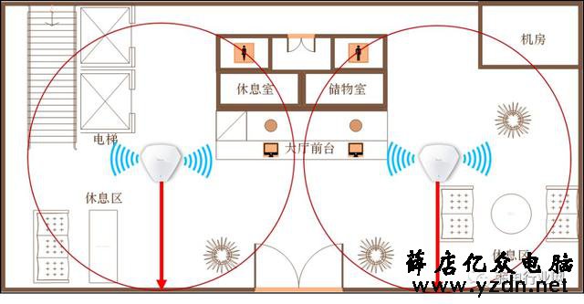 酒店无线覆盖解决方案,一文了解清楚