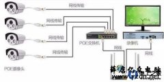 摄像头用几天就不显示了断电重启就好了是什么问题
