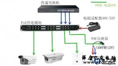 普通交换机怎么当PoE交换机使用
