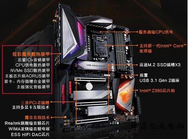 台式电脑主板怎么看好坏?相同芯片组主板贵的和便宜的有什么区别