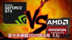 显卡天梯图2019年8月-9月最新排行榜